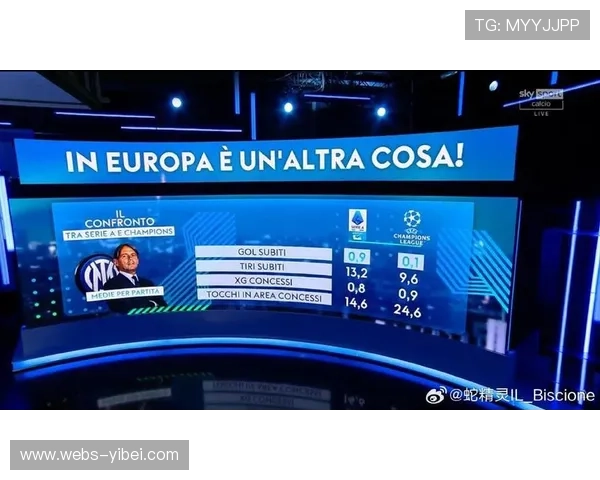 意甲第23轮全场数据：射门次数对比揭示强弱差距